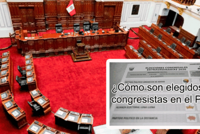 Cómo son elegidos los congresistas en el Perú