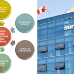 ¿Cómo Constituir una Empresa en Perú? Guía Paso a Paso
