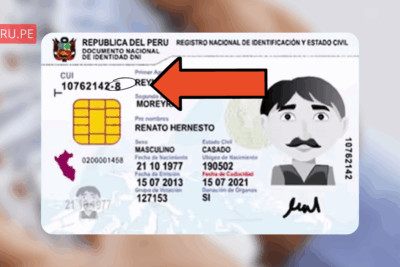 Dígito de verificación de mi DNI