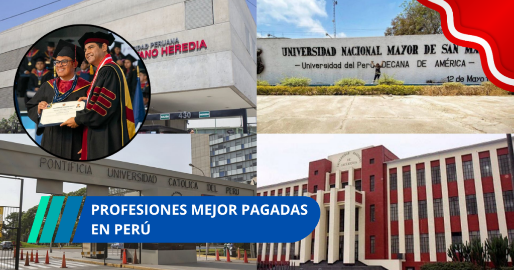 Profesiones mejor pagadas en Perú