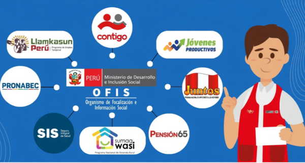 Programas sociales que requieren la clasificación socioeconómica