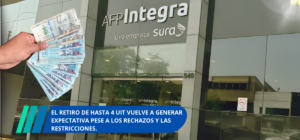 Retiro AFP